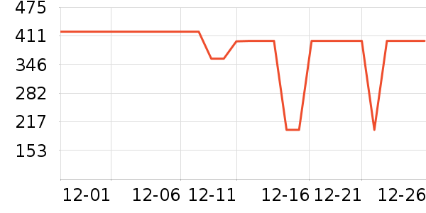 ԡ��/��������ʷ�۸�