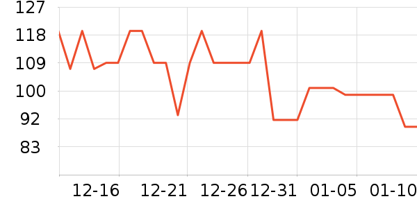 С�ܵ�ˮ��/��ˮƿ��ʷ�۸�