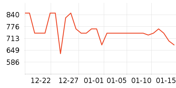׷�ٲ�����������ʷ�۸�