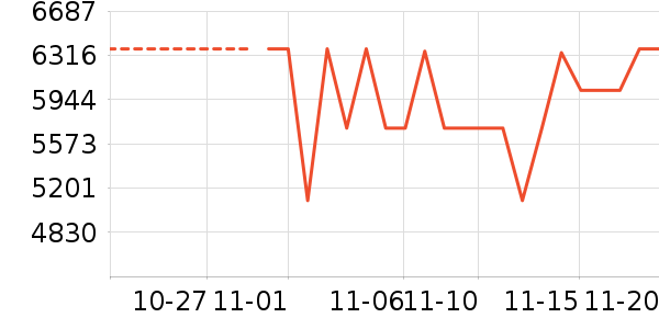 ƻ���ʼǱ�������ʷ�۸�