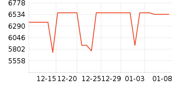 ƻ���ʼǱ�������ʷ�۸�