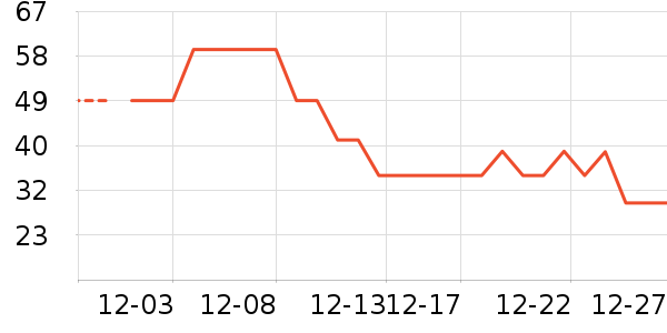 ��֥�ָ��������ʷ�۸�