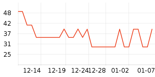 ��֥�ָ��������ʷ�۸�