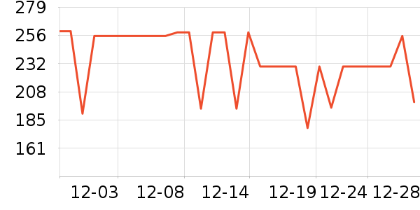 ��ˮʱɰ����������ʷ�۸�