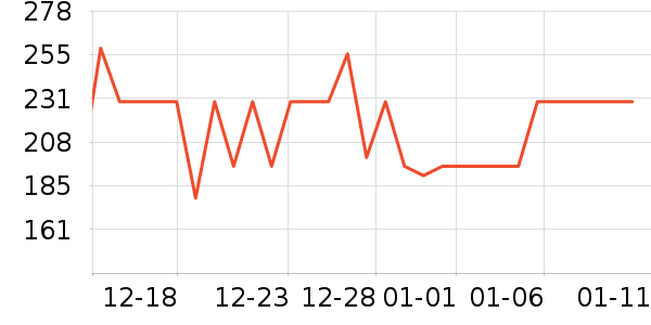 ��ˮʱɰ����������ʷ�۸�