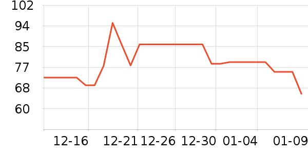 ��˱�Я/�ƶ���Դ��ʷ�۸�