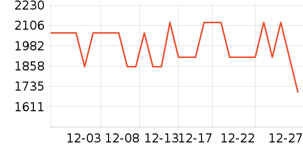 ��������ˮ����ʷ�۸�