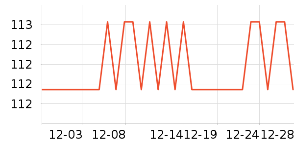 ��Ľñ��/Χ��/������װ��ʷ�۸�