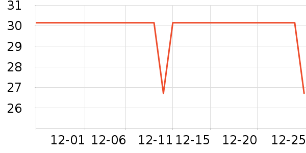 ��С��������ʷ�۸�