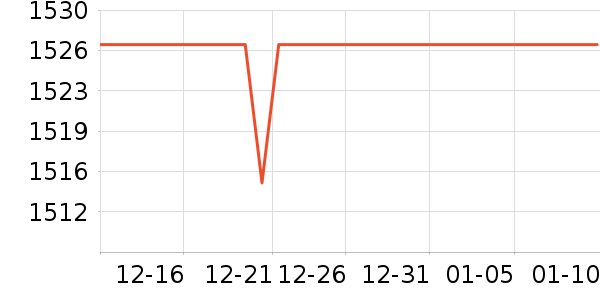 �����ֶ�����Ϳ����ʷ�۸�