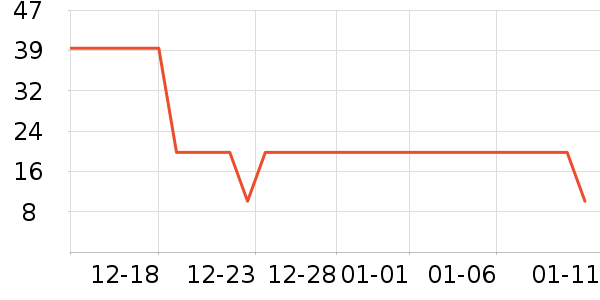 ����������������ʷ�۸�