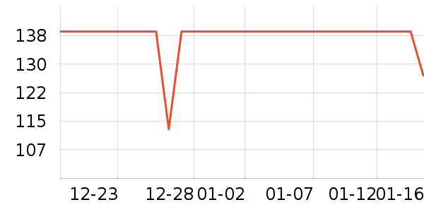 ��¹��ů������ʷ�۸�