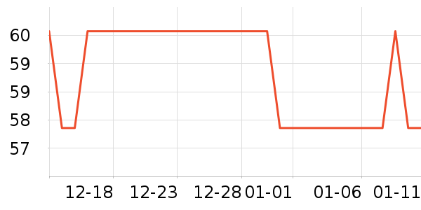 ơ����ʷ�۸�