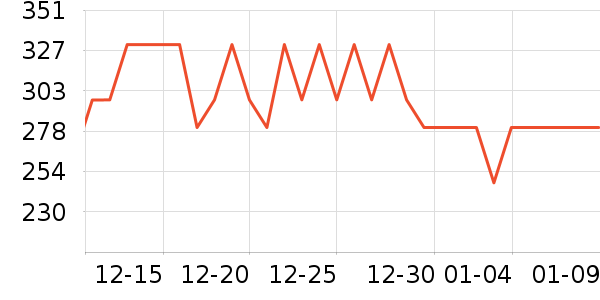 ��������;����ʷ�۸�