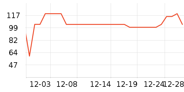 ѼѼ��ů������ʷ�۸�