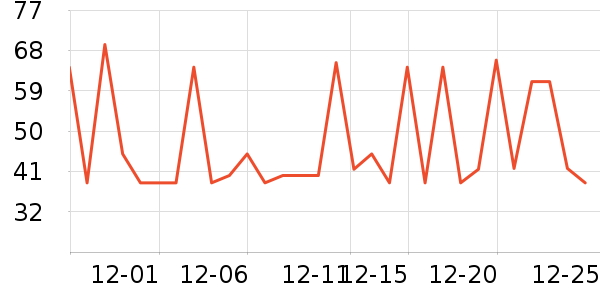 �ʾ��ɸ��/������ʷ�۸�