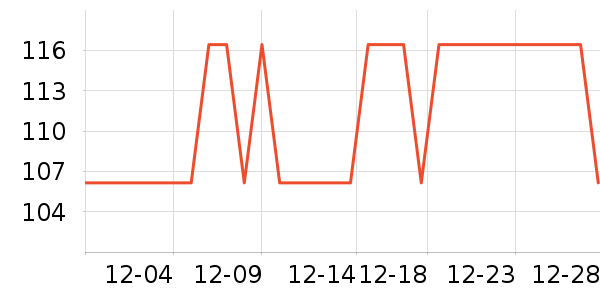 ������Ӿ�þ���ʷ�۸�