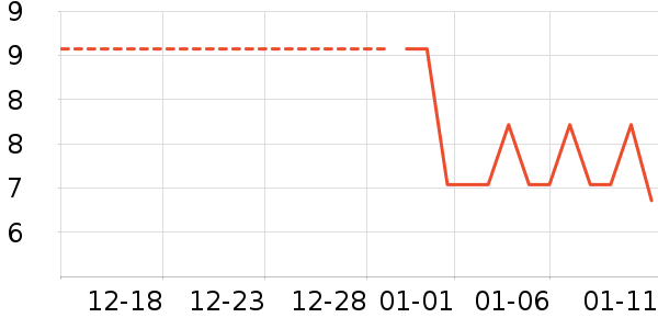 ����������ʳ��ʷ�۸�