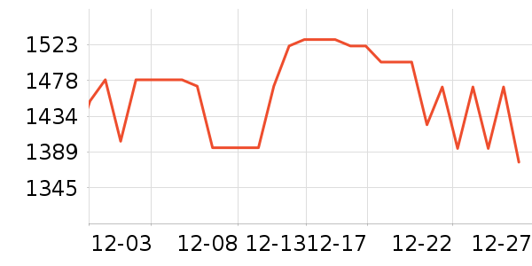 ���滧���װ��ʷ�۸�