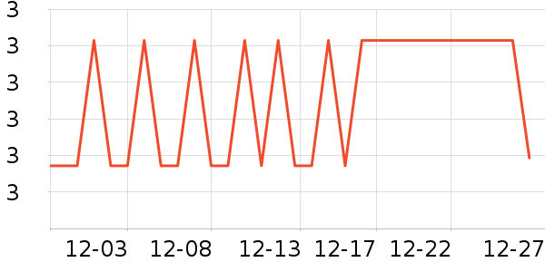 �͸綹��/�߲˸���ʷ�۸�