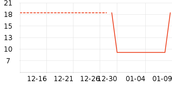 ��������ë��/������ʷ�۸�