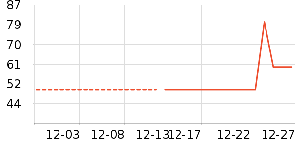 С�����ɶ�ͯ������ʷ�۸�