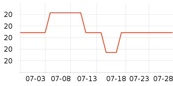 ������������ʷ�۸�