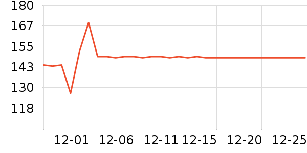 һ��ǽ���������ʷ�۸�