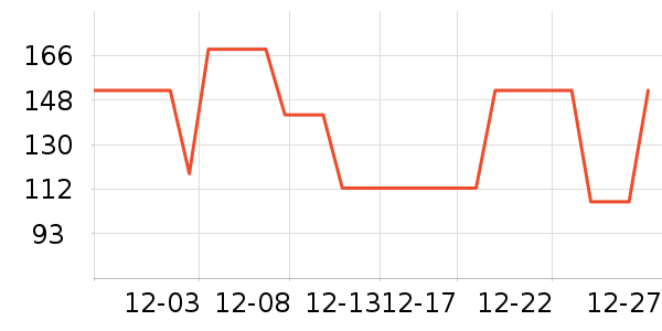 ����/��/̨��ʷ�۸�