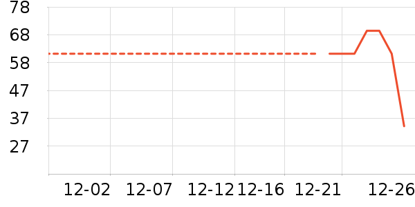 ����ţ��ͯ�Ҿӷ���ʷ�۸�