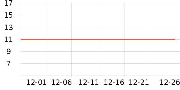 ǭ���Ÿ�������ʷ�۸�