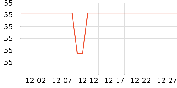 ����Ʒ�ƻ�ľ/ƴ����ʷ�۸�