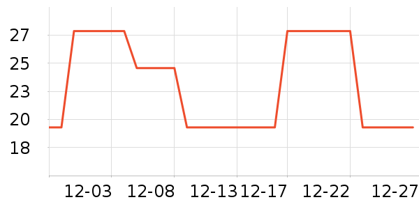 ŷ��Ӥ��Ь����ʷ�۸�