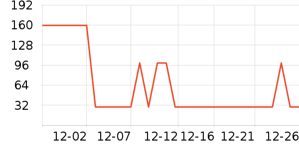 �׾���ʷ�۸�