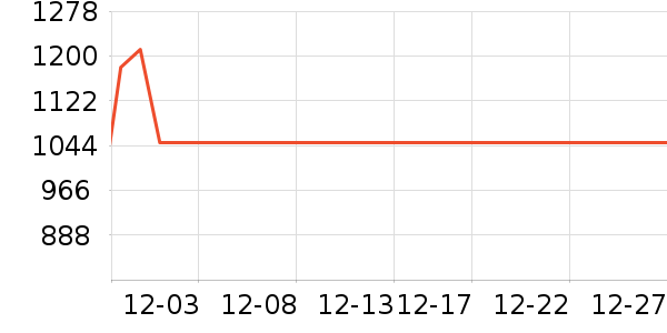 ���Ǳ���/�����ʷ�۸�