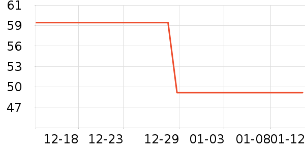 ��ɯ��ů������ʷ�۸�