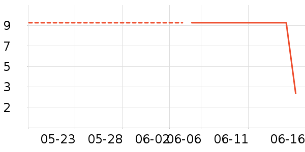 ����ӡ������ֽ��ʷ�۸�