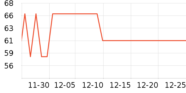 ����Ʒ��������ʷ�۸�