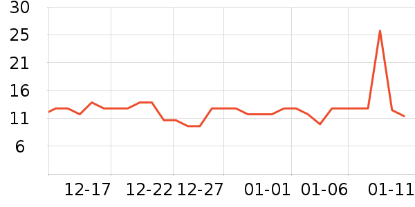 �츣��������ʳ��ʷ�۸�