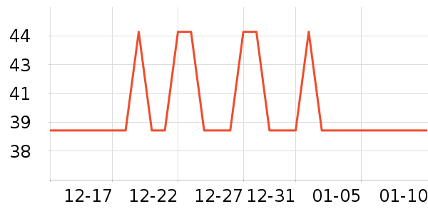 �ٱ���������Ʒ��ʷ�۸�