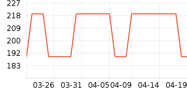 ������ʿ��Ь��ʷ�۸�