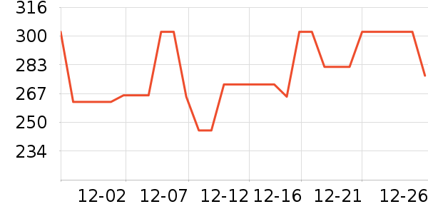 �����˹�˶�װ��ʷ�۸�