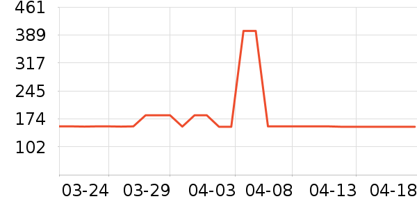 ̽����Ұ�ʹ�����ʷ�۸�