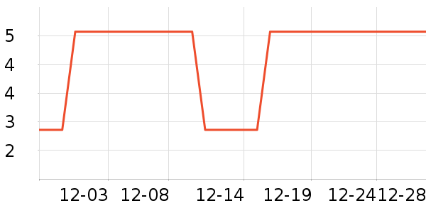 ����Ʒ����๤����ʷ�۸�