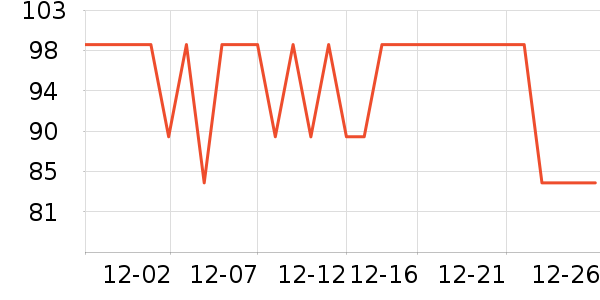 �¿�˹��ˮ��/��ˮƿ��ʷ�۸�