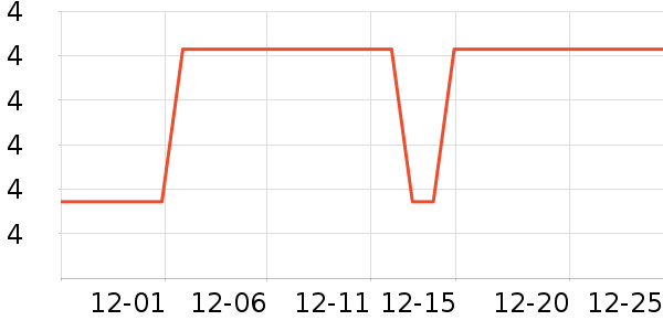 ����Ʒ����/��/����ʷ�۸�