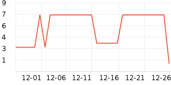 ����Ʒ�Ƴ��������ʷ�۸�