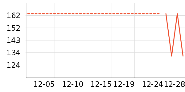 ����Ůѥ��ʷ�۸�