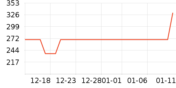 ��ϣ�ͻ����װ��ʷ�۸�