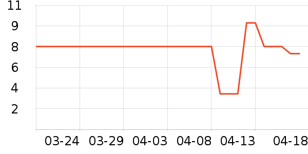 ����Ʒ��ñ��/Χ��/������װ��ʷ�۸�